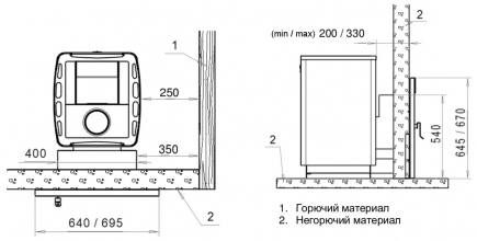 Дровяная печь Kastor Saga 22 T