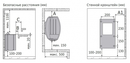 Электрокаменка Harvia Vega BC80